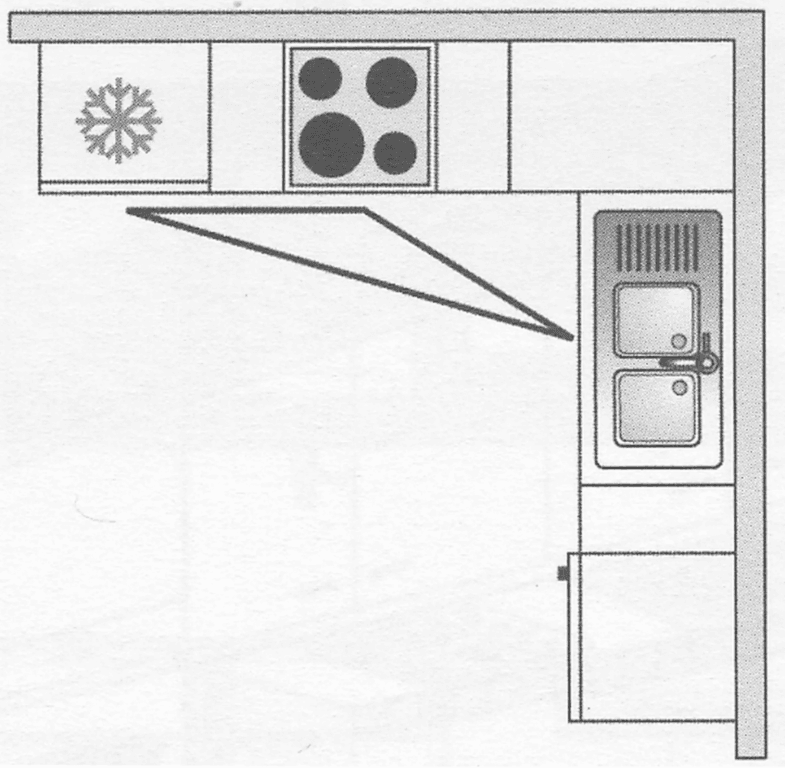 cuisine schema u